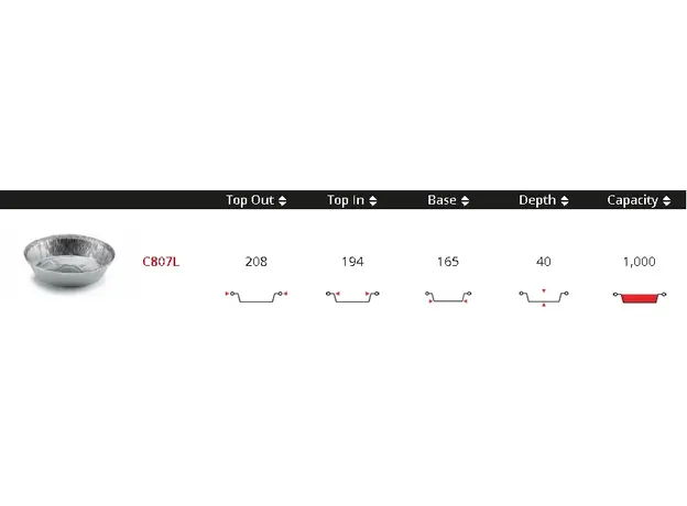 Σκεύος Αλουμινίου Στρογγυλό C807L (1000ml) 100τμχ - Σκεύη Αλουμινίου στην Ecocraft