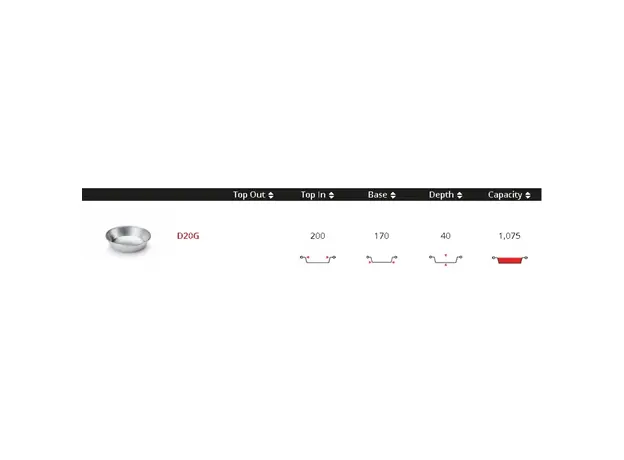 Ενισχυμένα σκεύη αλουμινίου 1075ml ART-OZA D20 - Σκεύη Αλουμινίου στην Ecocraft